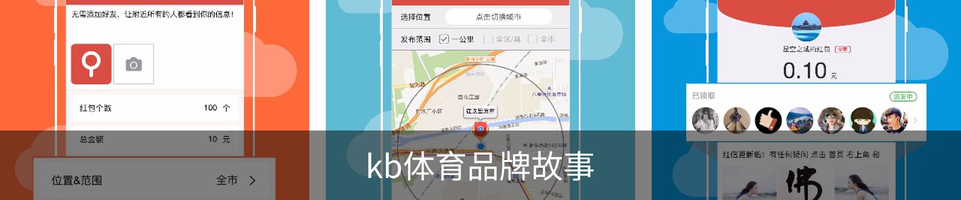 kb体育品牌故事